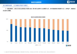 在線地圖與互聯(lián)網(wǎng)數(shù)據(jù)中心 199IT 在互聯(lián)網(wǎng)數(shù)據(jù)服務中的角色