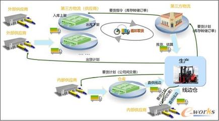 杭叉集團 打造“工業(yè)互聯(lián)網(wǎng)+大數(shù)據(jù)+5G” 未來工廠的互聯(lián)網(wǎng)數(shù)據(jù)服務