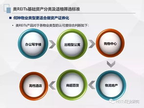 創(chuàng)業(yè)投資趨勢 互聯(lián)網(wǎng)數(shù)據(jù)中心與199it在數(shù)據(jù)服務中的角色