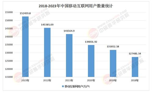 2025年中國互聯(lián)網(wǎng)服務行業(yè) 人工智能與大數(shù)據(jù)雙輪驅(qū)動下的展覽展示活動新圖景
